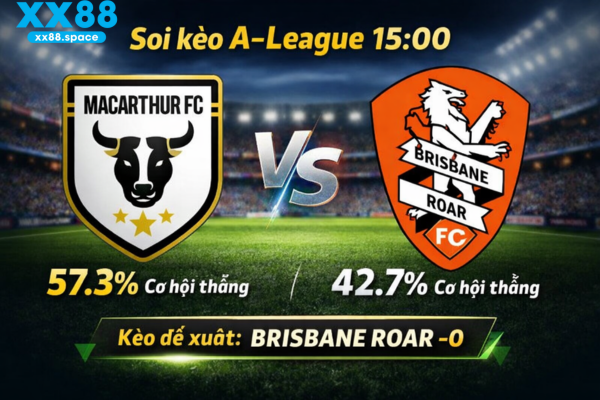 Soi kèo Macarthur FC vs Brisbane Roar